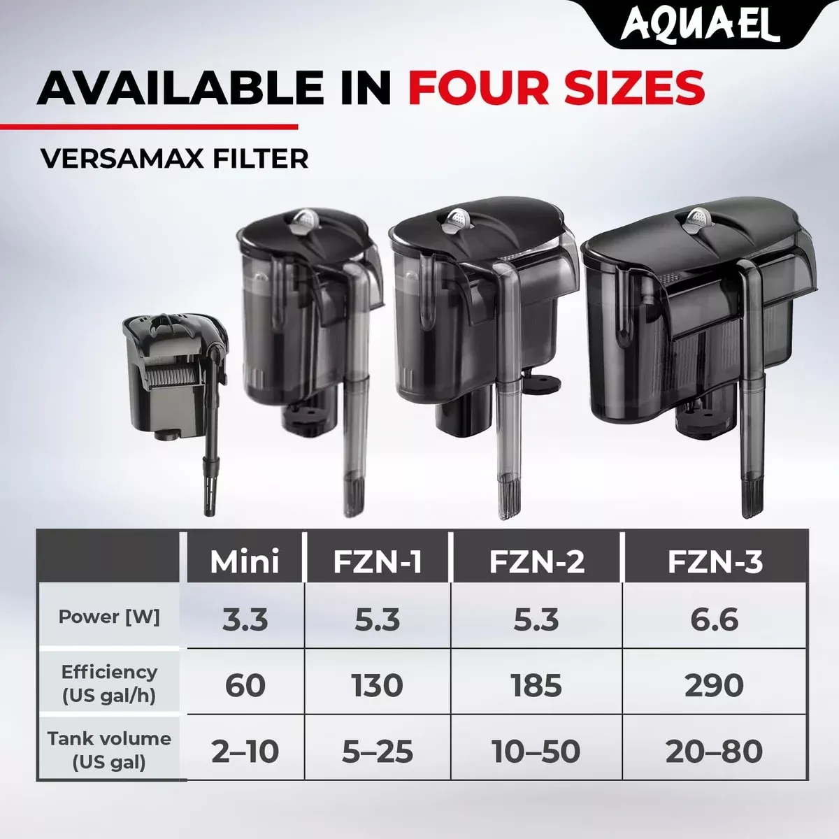 AQUAEL VERSAMAX
